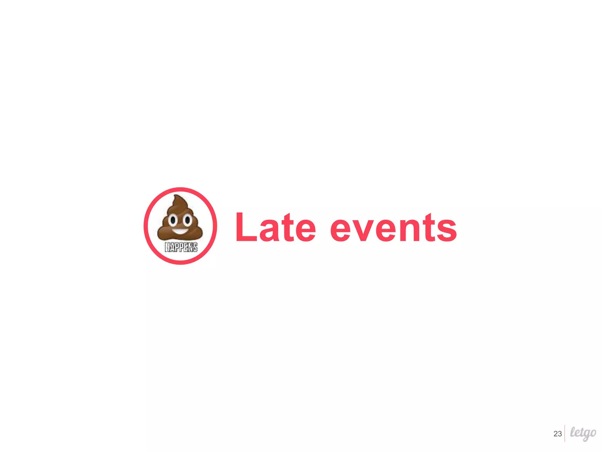 23
Late events
 