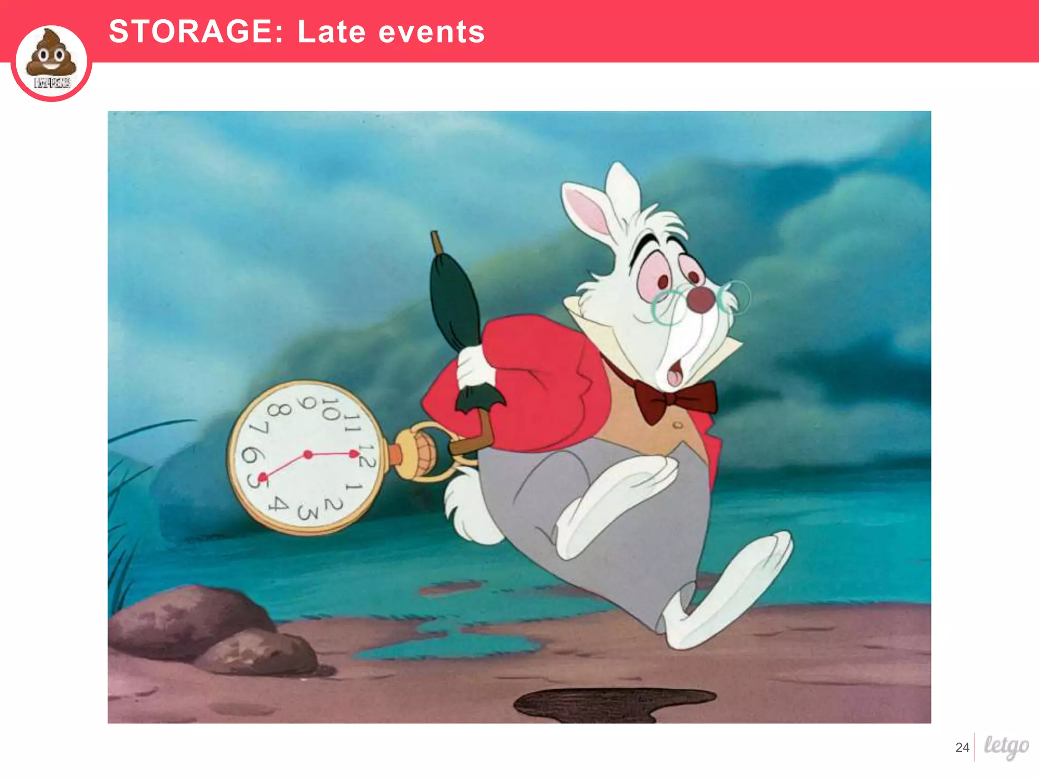 24
STORAGE: Late events
 