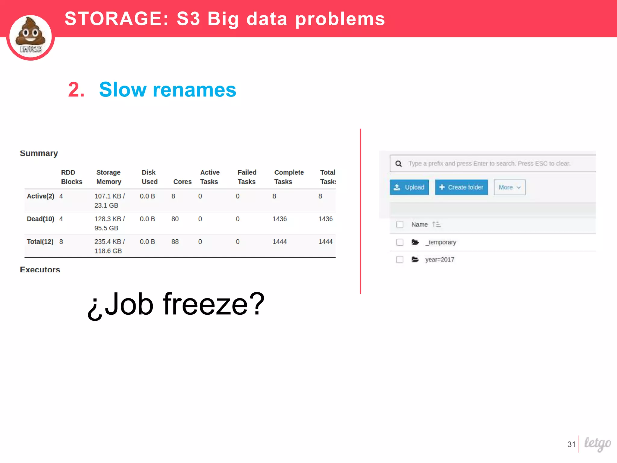 31
¿Job freeze?
2. Slow renames
STORAGE: S3 Big data problems
 