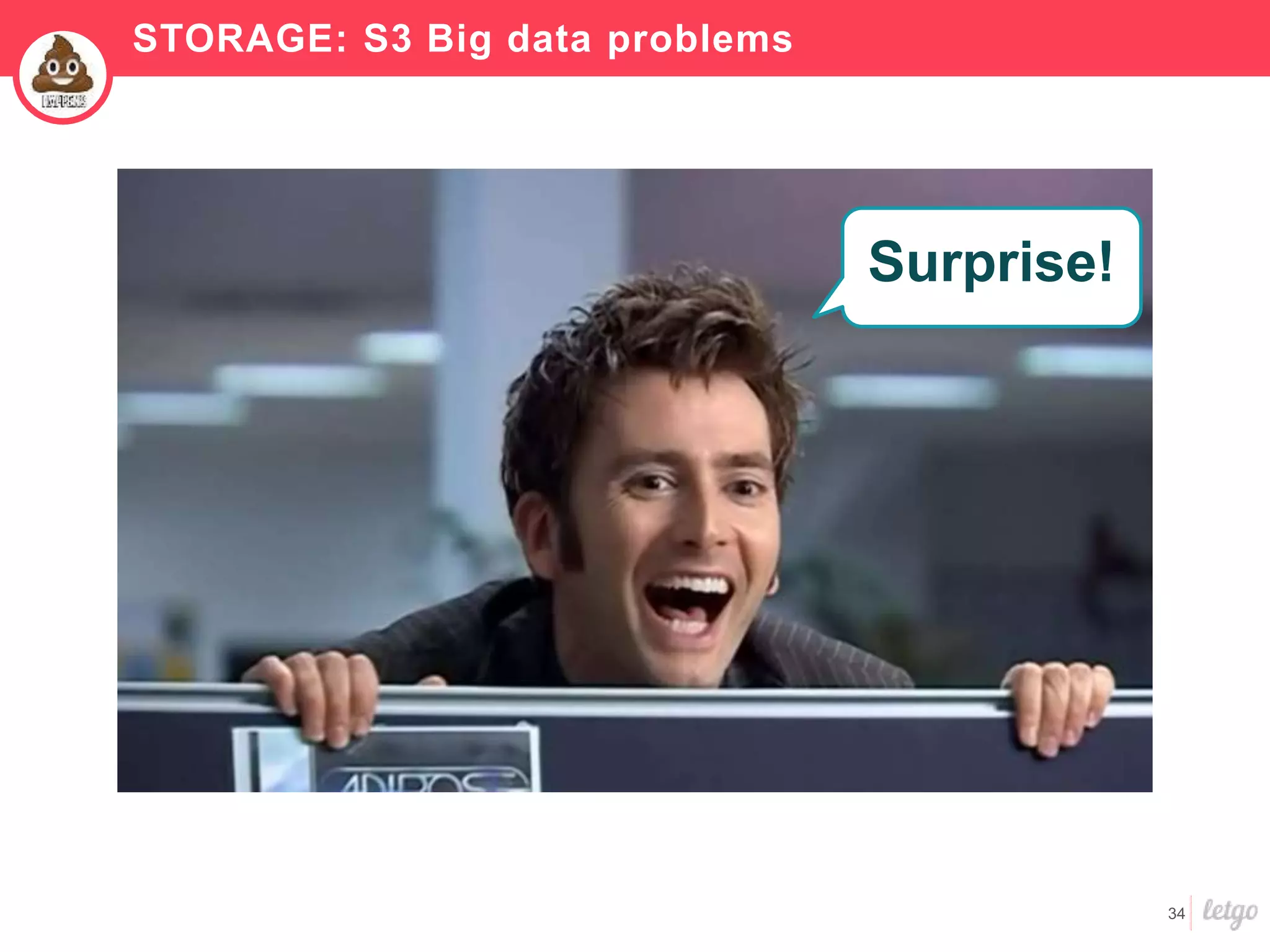 34
STORAGE: S3 Big data problems
Surprise!
 