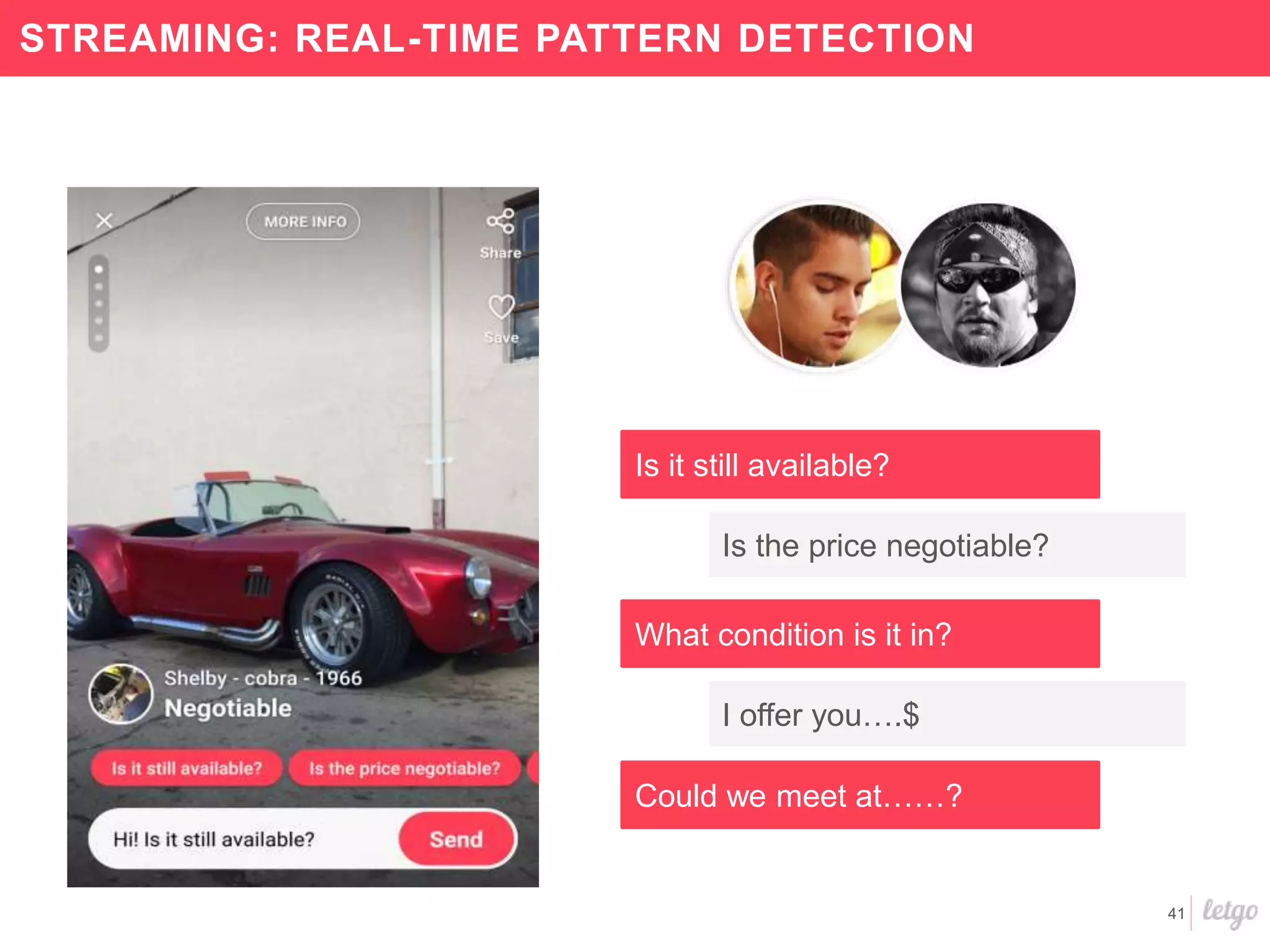 41
STREAMING: REAL-TIME PATTERN DETECTION
Is it still available?
Is the price negotiable?
What condition is it in?
I offer you….$
Could we meet at……?
 