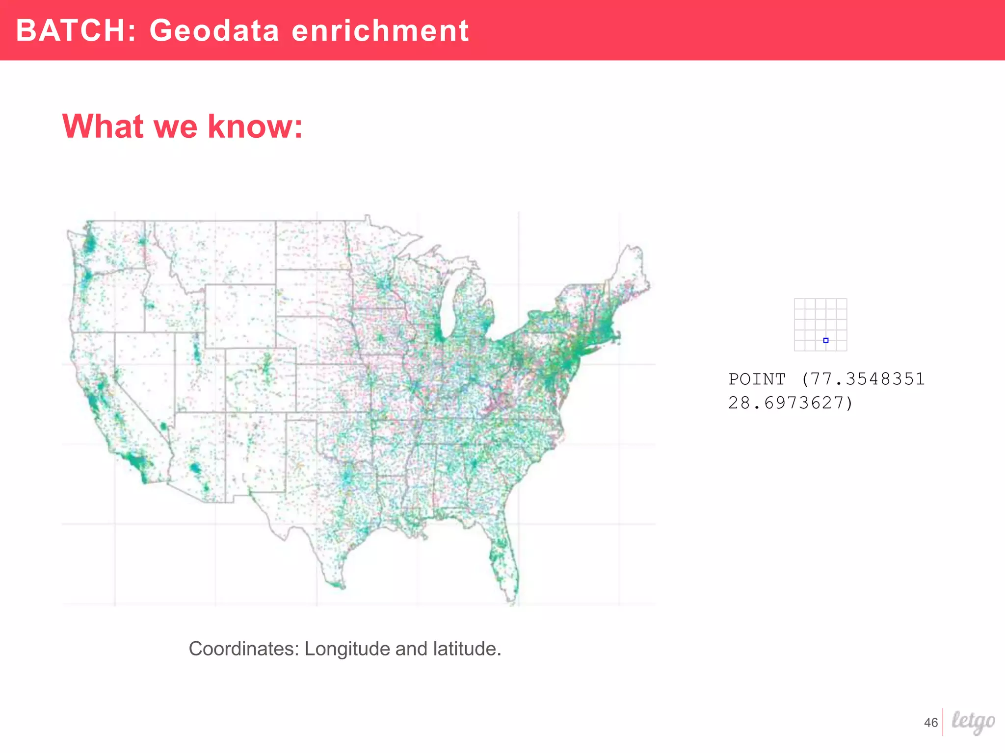 46
POINT (77.3548351
28.6973627)
Coordinates: Longitude and latitude.
What we know:
BATCH: Geodata enrichment
 