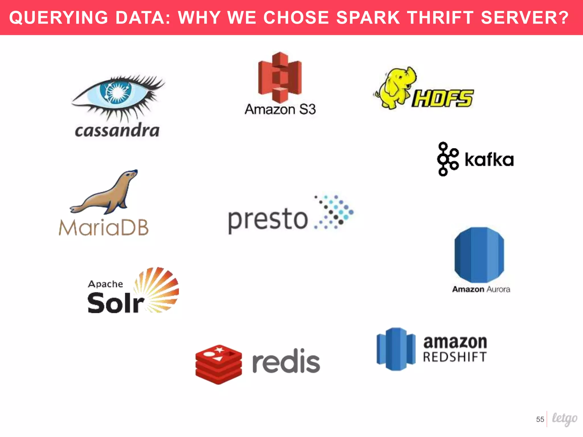 55
QUERYING DATA: WHY WE CHOSE SPARK THRIFT SERVER?
 