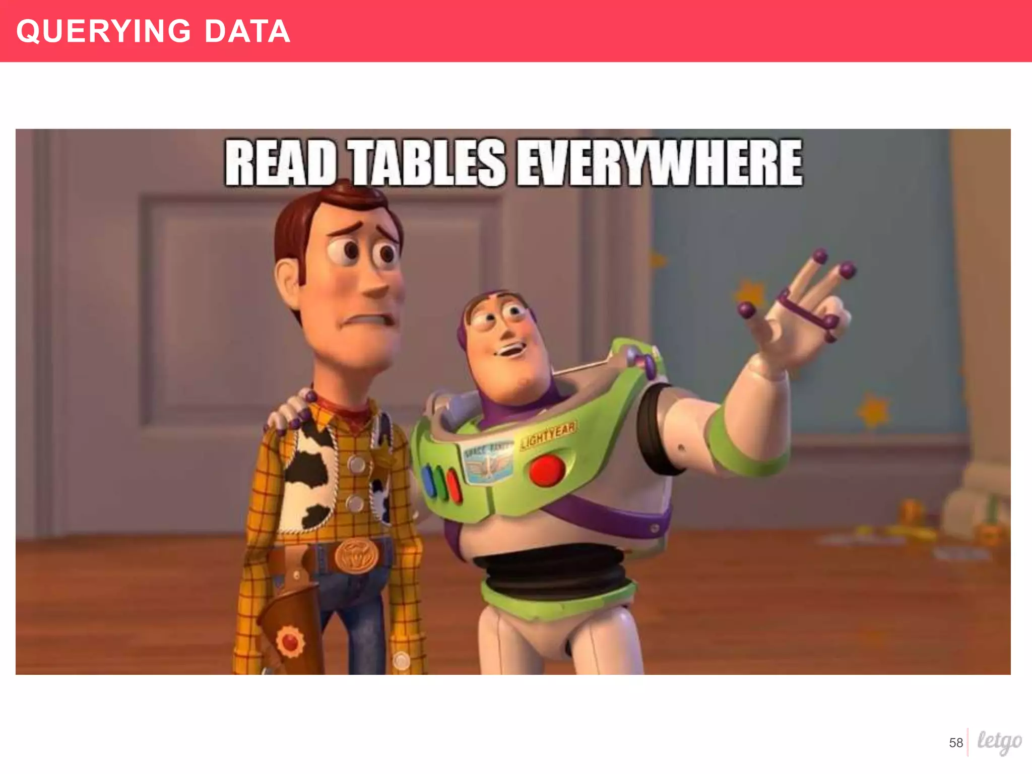 58
QUERYING DATA
 
