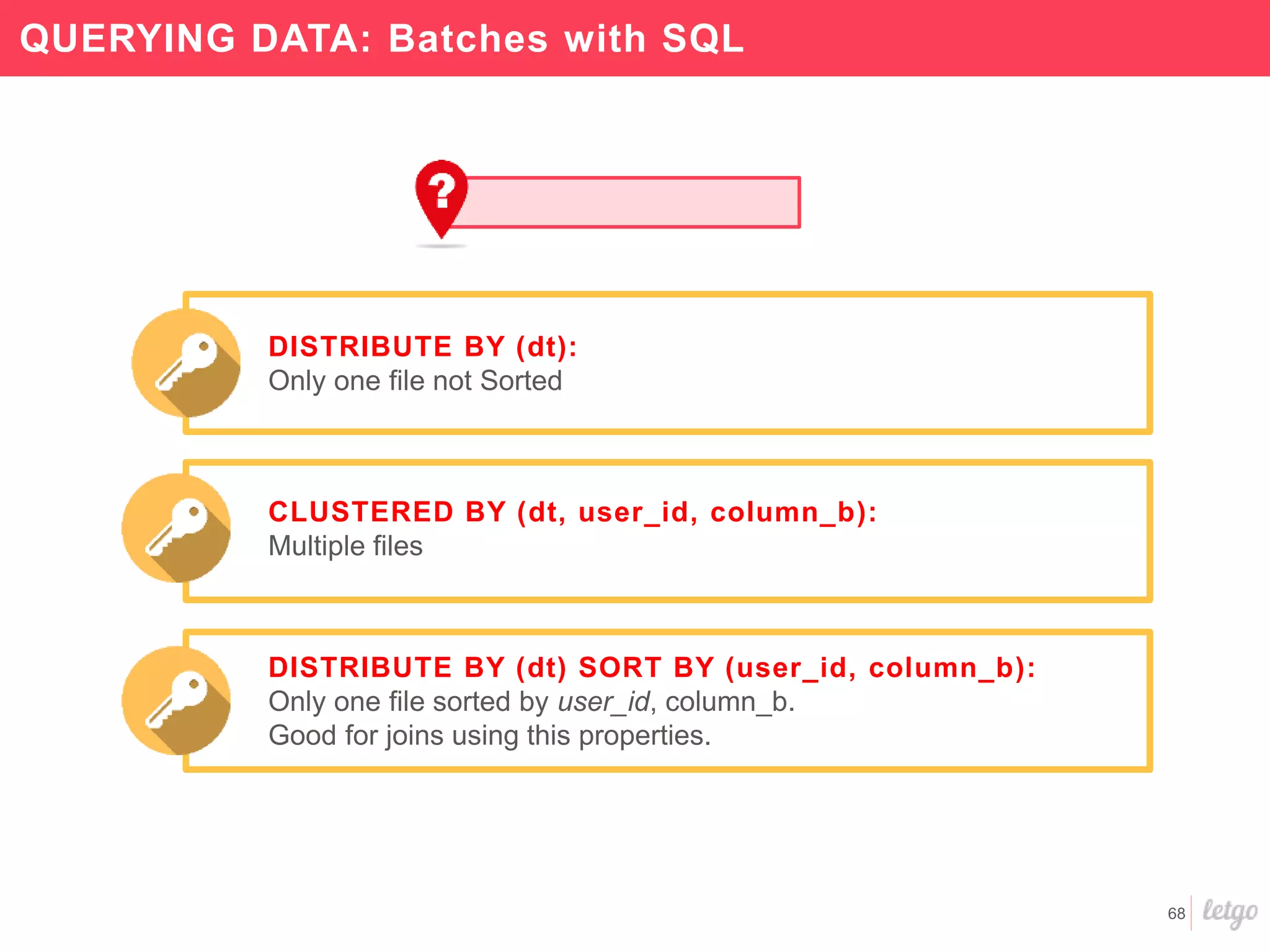 68
QUERYING DATA: Batches with SQL
DISTRIBUTE BY (dt):
Only one file not Sorted
CLUSTERED BY (dt, user_id, column_b):
Multiple files
DISTRIBUTE BY (dt) SORT BY (user_id, column_b):
Only one file sorted by user_id, column_b.
Good for joins using this properties.
 
