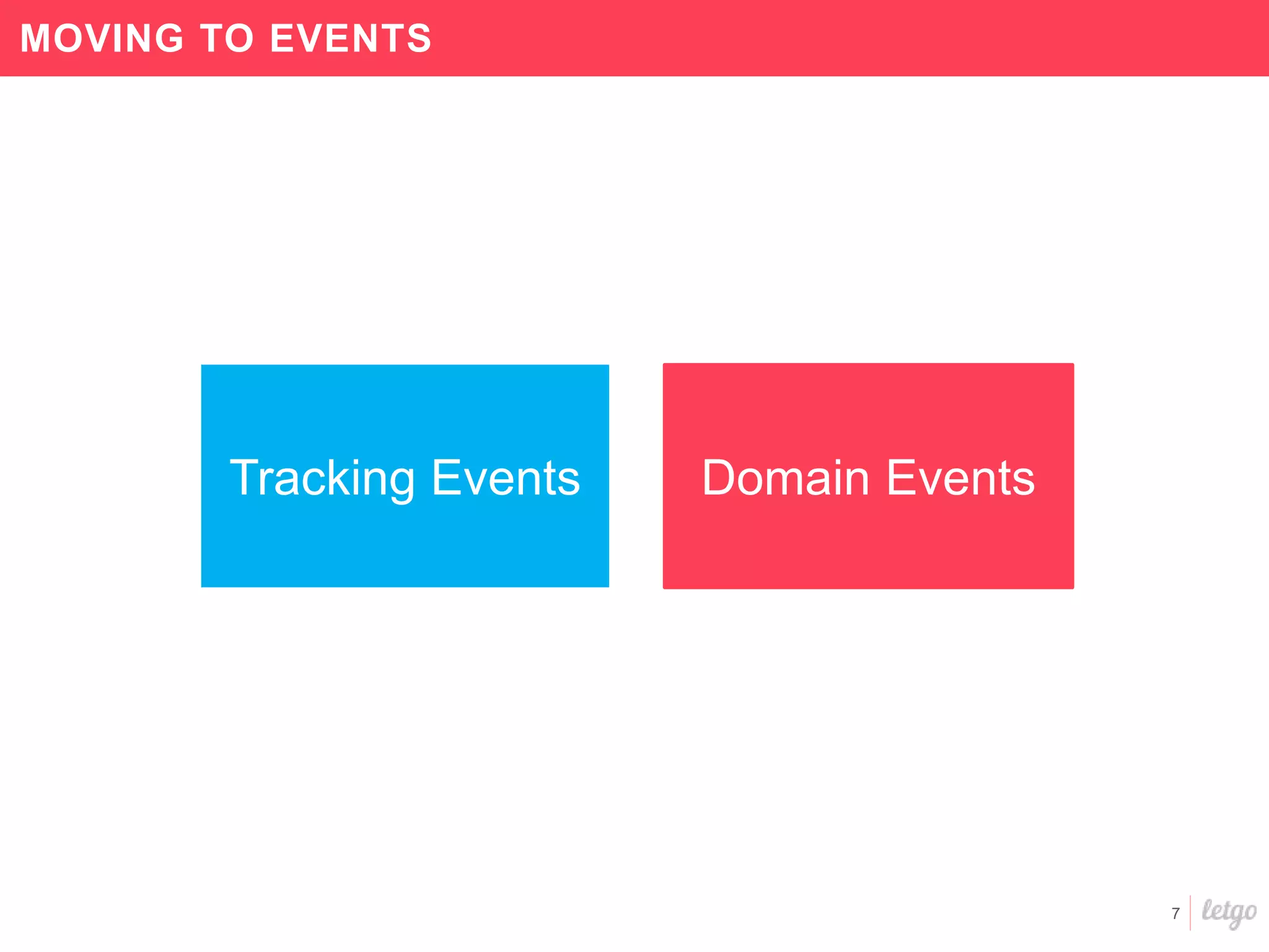 7
MOVING TO EVENTS
Domain EventsTracking Events
 
