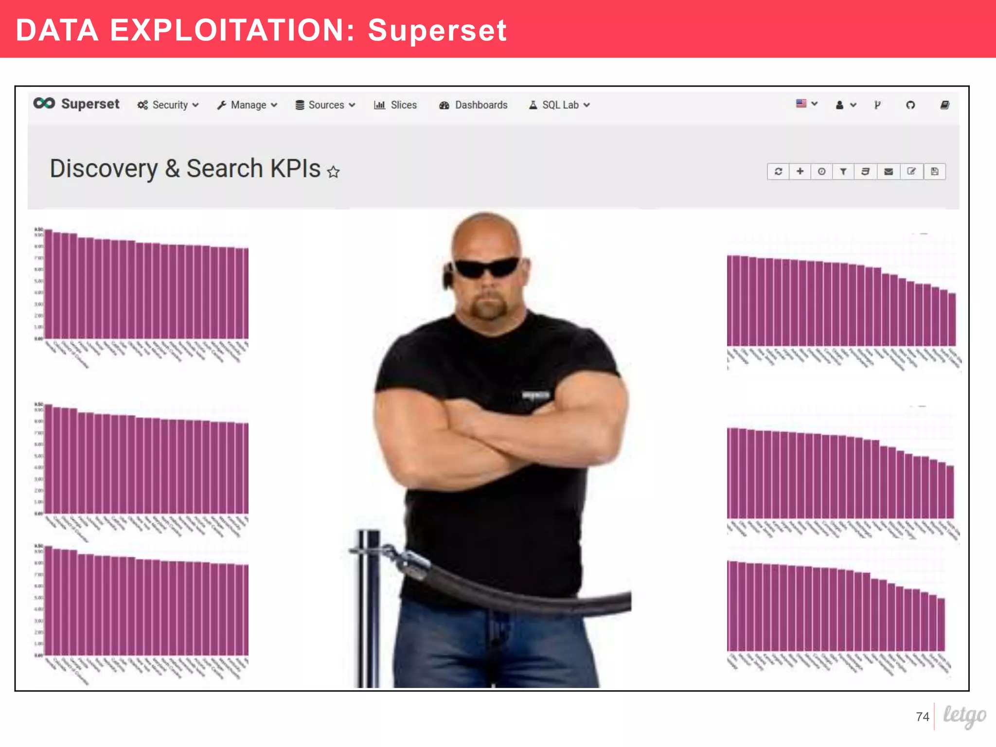 74
DATA EXPLOITATION: Superset
 