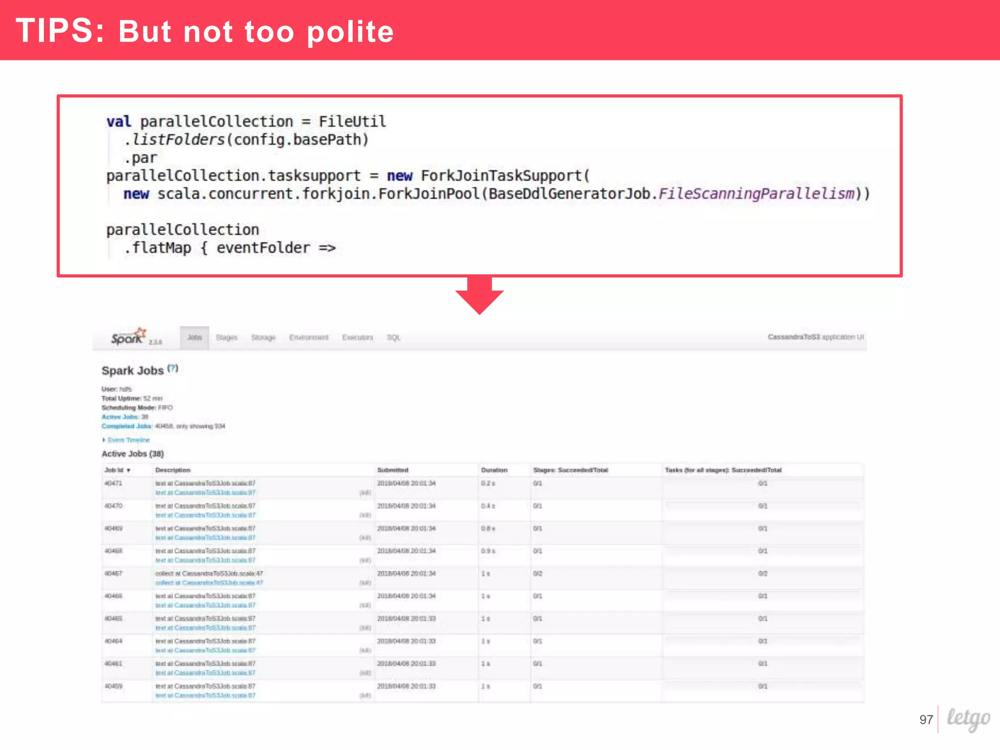 97
TIPS: But not too polite
 