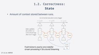 Q? sli.do #5910
1.2. Correctness:
State
• Amount of context stored between runs.
 