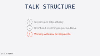 Q? sli.do #5910
TALK STRUCTURE
Streams and tables theory.
Structured streaming migration demo.
Working with new developments.3
2
1
 