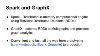 Spark and GraphX
● Spark - Distributed in-memory computational engine
using Resilient Distributed Datasets (RDDs)
● GraphX - extends RDDs to Multigraphs and provides
graph analytics
● Convenient and fast, all the way from prototyping
(spark-notebook, iSpark, Zeppelin) to production
 