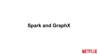 Spark and GraphX
● Spark - Distributed in-memory computational engine
using Resilient Distributed Datasets (RDDs)
● GraphX...