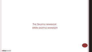 THE SHUFFLE MANAGER
SPARK.SHUFFLE.MANAGER
 