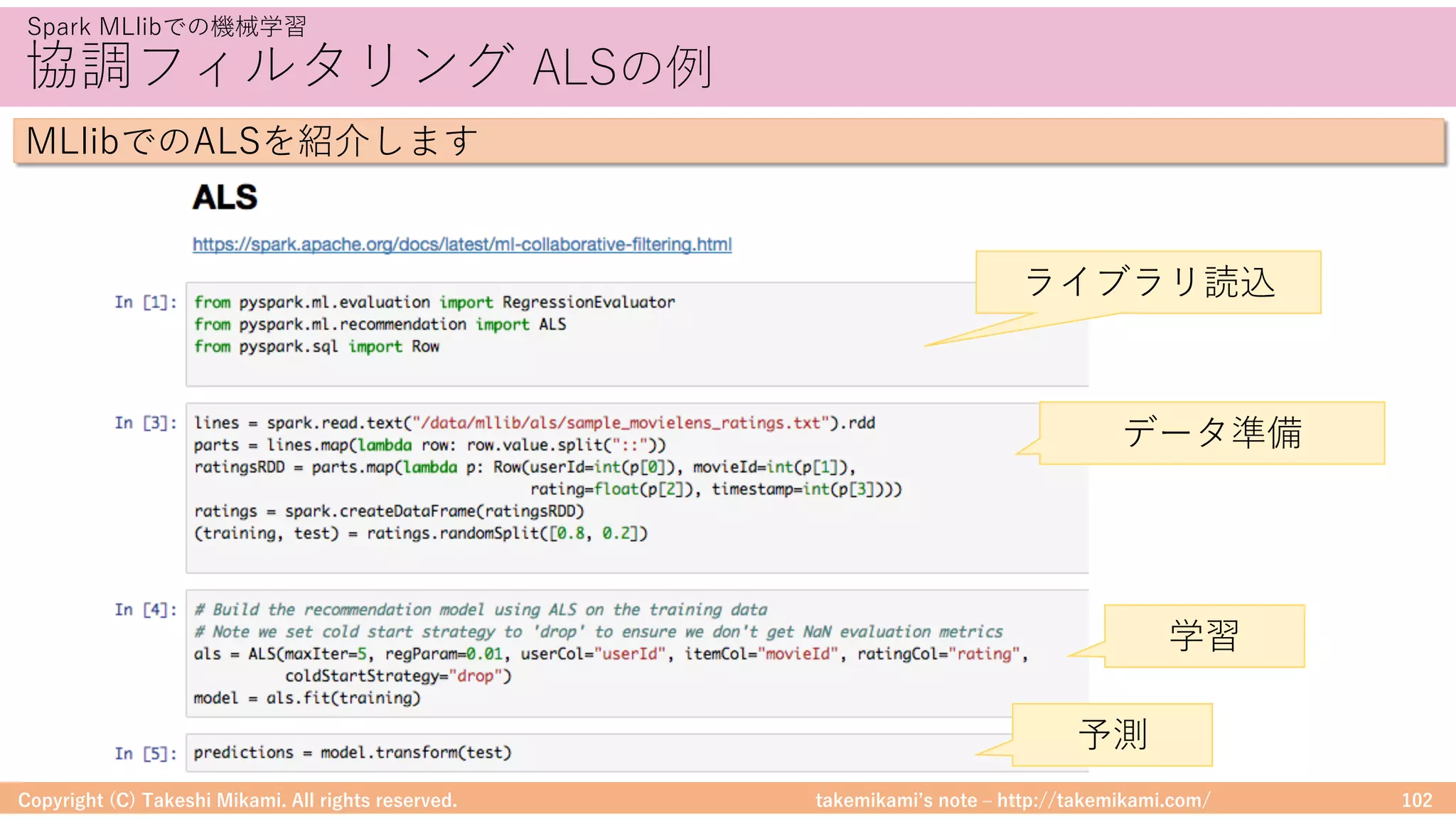 takemikamiʼs note ‒ http://takemikami.com/
協調フィルタリング ALSの例
Copyright (C) Takeshi Mikami. All rights reserved. 102
Spark MLlibでの機械学習
MLlibでのALSを紹介します
ライブラリ読込
データ準備
学習
予測
 