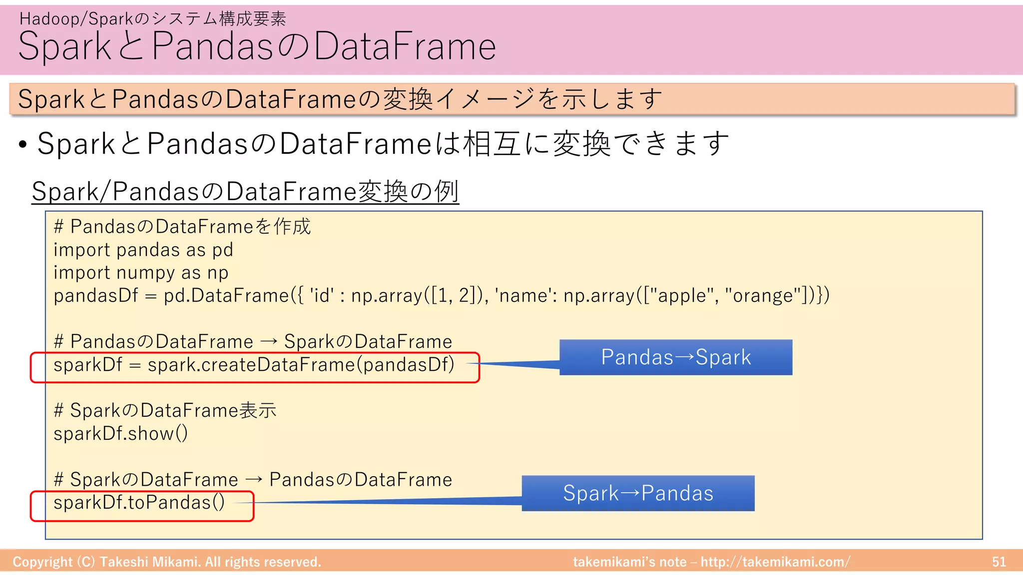 takemikamiʼs note ‒ http://takemikami.com/
SparkとPandasのDataFrame
• SparkとPandasのDataFrameは相互に変換できます
Copyright (C) Takeshi Mikami. All rights reserved. 51
Hadoop/Sparkのシステム構成要素
SparkとPandasのDataFrameの変換イメージを⽰します
# PandasのDataFrameを作成
import pandas as pd
import numpy as np
pandasDf = pd.DataFrame({ 'id' : np.array([1, 2]), 'name': np.array(["apple", "orange"])})
# PandasのDataFrame → SparkのDataFrame
sparkDf = spark.createDataFrame(pandasDf)
# SparkのDataFrame表⽰
sparkDf.show()
# SparkのDataFrame → PandasのDataFrame
sparkDf.toPandas()
Spark/PandasのDataFrame変換の例
Spark→Pandas
Pandas→Spark
 