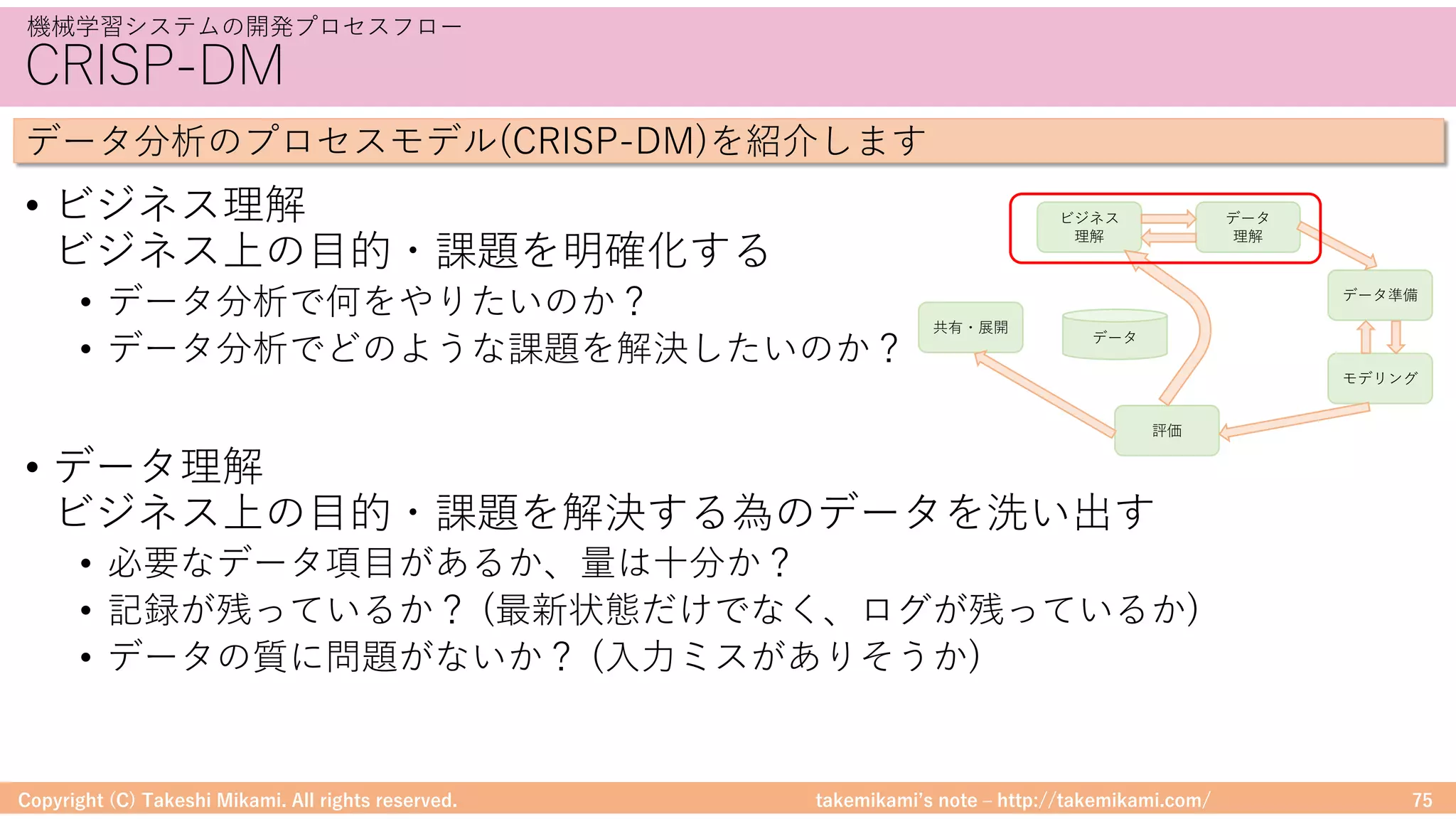 takemikamiʼs note ‒ http://takemikami.com/
ビジネス
理解
データ
理解
評価
共有・展開
データ準備
モデリング
データ
CRISP-DM
• ビジネス理解
ビジネス上の⽬的・課題を明確化する
• データ分析で何をやりたいのか？
• データ分析でどのような課題を解決したいのか？
• データ理解
ビジネス上の⽬的・課題を解決する為のデータを洗い出す
• 必要なデータ項⽬があるか、量は⼗分か？
• 記録が残っているか？ (最新状態だけでなく、ログが残っているか)
• データの質に問題がないか？ (⼊⼒ミスがありそうか)
Copyright (C) Takeshi Mikami. All rights reserved. 75
機械学習システムの開発プロセスフロー
データ分析のプロセスモデル(CRISP-DM)を紹介します
 