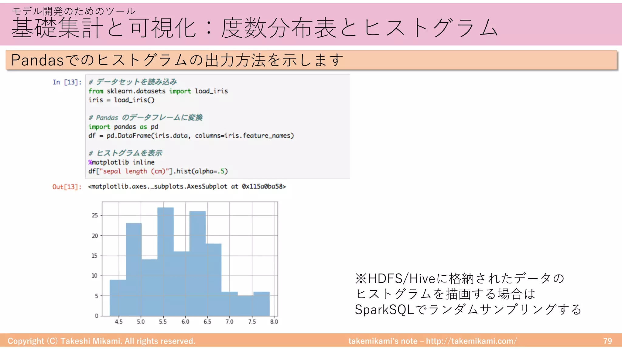 takemikamiʼs note ‒ http://takemikami.com/
基礎集計と可視化：度数分布表とヒストグラム
Copyright (C) Takeshi Mikami. All rights reserved. 79
モデル開発のためのツール
Pandasでのヒストグラムの出⼒⽅法を⽰します
※HDFS/Hiveに格納されたデータの
ヒストグラムを描画する場合は
SparkSQLでランダムサンプリングする
 