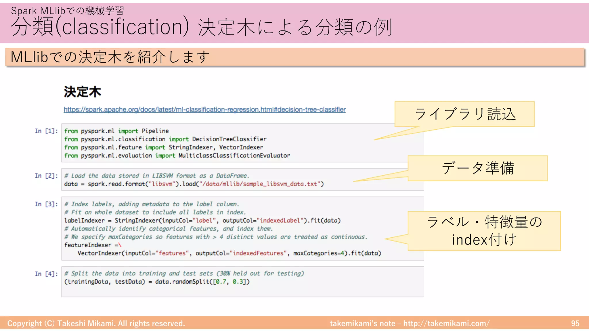 takemikamiʼs note ‒ http://takemikami.com/
分類(classification) 決定⽊による分類の例
Copyright (C) Takeshi Mikami. All rights reserved. 95
Spark MLlibでの機械学習
MLlibでの決定⽊を紹介します
ライブラリ読込
データ準備
ラベル・特徴量の
index付け
 