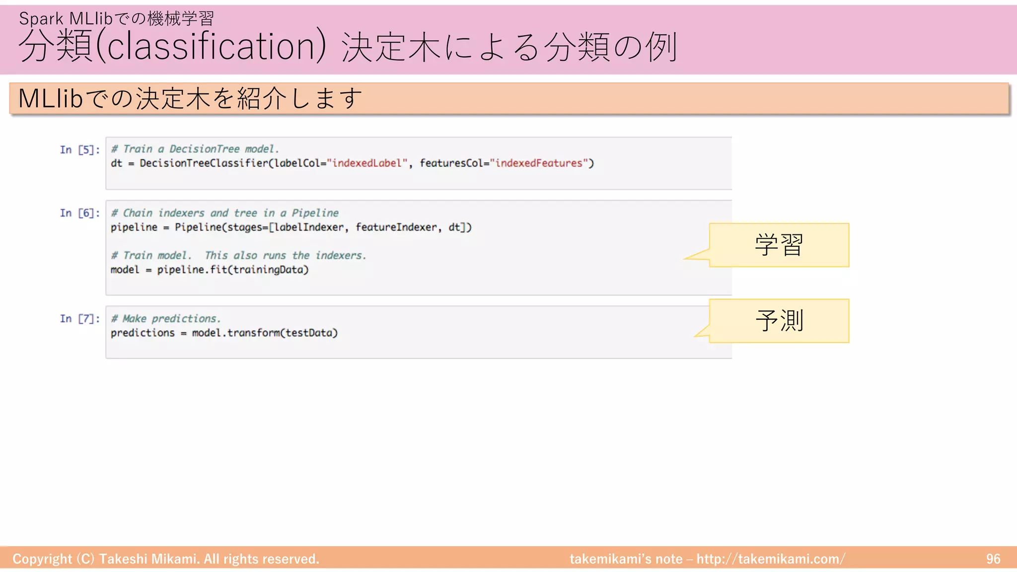 takemikamiʼs note ‒ http://takemikami.com/
分類(classification) 決定⽊による分類の例
Copyright (C) Takeshi Mikami. All rights reserved. 96
Spark MLlibでの機械学習
MLlibでの決定⽊を紹介します
学習
予測
 