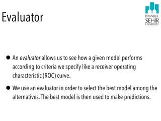 Evaluator
•An evaluator allows us to see how a given model performs
according to criteria we specify like a receiver operating
characteristic (ROC) curve.
•We use an evaluator in order to select the best model among the
alternatives.The best model is then used to make predictions.
 