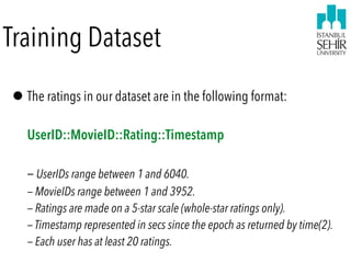 Training Dataset
•The ratings in our dataset are in the following format: 
 
UserID::MovieID::Rating::Timestamp 
 
— UserIDs range between 1 and 6040. 
— MovieIDs range between 1 and 3952. 
— Ratings are made on a 5-star scale (whole-star ratings only). 
— Timestamp represented in secs since the epoch as returned by time(2).  
— Each user has at least 20 ratings.
 