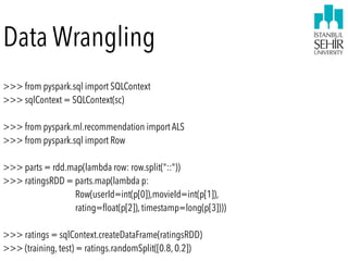 Data Wrangling
>>> from pyspark.sql import SQLContext
>>> sqlContext = SQLContext(sc)
>>> from pyspark.ml.recommendation import ALS
>>> from pyspark.sql import Row
>>> parts = rdd.map(lambda row: row.split("::"))
>>> ratingsRDD = parts.map(lambda p:  
Row(userId=int(p[0]),movieId=int(p[1]),
rating=ﬂoat(p[2]), timestamp=long(p[3]))) 
>>> ratings = sqlContext.createDataFrame(ratingsRDD)
>>> (training, test) = ratings.randomSplit([0.8, 0.2])
 