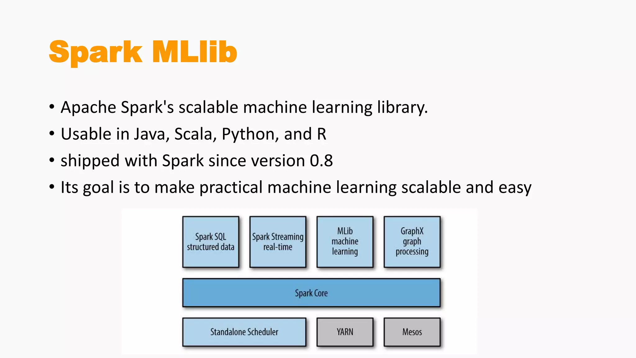 Diagram Logistic Regression Spark Ml Tutorial Python Apache Spark MLlib PPTX