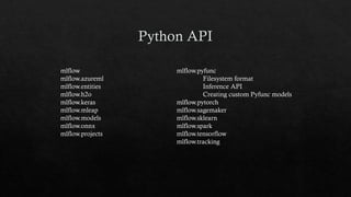 mlflow
mlflow.azureml
mlflow.entities
mlflow.h2o
mlflow.keras
mlflow.mleap
mlflow.models
mlflow.onnx
mlflow.projects
mlflow.pyfunc
Filesystem format
Inference API
Creating custom Pyfunc models
mlflow.pytorch
mlflow.sagemaker
mlflow.sklearn
mlflow.spark
mlflow.tensorflow
mlflow.tracking
 
