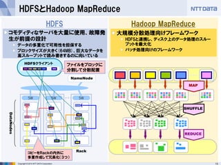 13Copyright © 2014 NTT DATA Corporation
Hadoop MapReduceHDFS
HDFSとHadoop MapReduce
コモディティなサーバを大量に使用、故障発
生が前提の設計
データの多重化で可用性を担保する
ブロックサイズが大きく(64MB)、巨大なデータを
高スループットで読み書きするのに向いている
HDFSクライアント
SW SW SW
ファイルをブロックに
分割して分散配置
コピーをＲａｃｋの内外に
多重作成して冗長化（３つ）
DataNodes
Rack
SHUFFLE
MAP
REDUCE
大規模分散処理向けフレームワーク
HDFSと連携し、ディスク上のデータ処理のスルー
プットを最大化
バッチ処理向けのフレームワーク
NameNode
 