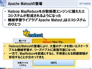 15Copyright © 2014 NTT DATA Corporation
Apache Mahoutの登場
• Hadoop MapReduceを分散処理エンジンに据えたエ
コシステムが形成されるようになった
• 機械学習ライブラリ「Apache Mahout」はエコシステム
のひとつ
Hadoop Map Reduce
HDFS分散ファイル
システム
分散処理
フレームワーク
Mahout/Hive/Pig...
高レベル
ライブラリ/ツール
• HadoopとMahoutの登場により、大量のデータを用いたスケーラ
ブルな機械学習が、リーズナブルに実現可能になった
• 一方で、MapReduceを前提とすると、不得意となる問題領域が
存在することが分かってきた
 