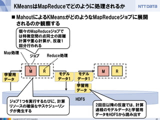 22Copyright © 2014 NTT DATA Corporation
KMeansはMapReduceでどのように処理されるか
M R
 MahoutによるKMeansがどのようなMapReduceジョブに展開
されるのか観察する
M R
Map処理
Reduce処理ジョブ
HDFS
個々のMapReduceジョブで
は特徴空間の点同士の距離
計算や重心計算が、反復1
回分行われる
学習用
データ
ジョブ1つを実行するたびに、計算
リソースの確保なやスケジューリン
グが発生する
モデル
データ1
モデル
データ1
学習用
データ
2回目以降の反復では、計算
過程のモデルデータと学習用
データをHDFSから読み出す
 