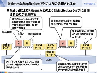 23Copyright © 2014 NTT DATA Corporation
KMeansはMapReduceでどのように処理されるか
M R
結果が収束するまで、反復の
数だけジョブが実行される
 MahoutによるKMeansがどのようなMapReduceジョブに展開
されるのか観察する
M R
Map処理
Reduce処理ジョブ
HDFS
個々のMapReduceジョブで
は特徴空間の点同士の距離
計算や重心計算が、反復1
回分行われる
学習用
データ
ジョブ1つを実行するたびに、計算
リソースの確保なやスケジューリン
グが発生する
モデル
データ1
反復のたびに、精度が
よくなったモデルが出
力される
モデル
データ1
学習用
データ
2回目以降の反復では、計算
過程のモデルデータと学習用
データをHDFSから読み出す
モデル
データ2
 