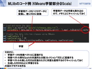 33Copyright © 2014 NTT DATA Corporation
MLlibのコード例(KMeans学習部分@Scala)
学習用データをベクタデータに
変換し、更にRDDに変換
学習用データは何度も読み込む
ので、メモリ上にキャッシュしておく
学習
大まかに、
• 学習データを特徴ベクトルに変換する
• 特徴ベクトル群をSparkの共通的な分散コレクション「RDD」に変換する
• 学習ベクトルを表したRDDは反復のたびに何度も使用するのでキャッシュしておく
• 生成したRDDをもとに学習させる
の流れでモデルを作る
 