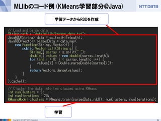 34Copyright © 2014 NTT DATA Corporation
MLlibのコード例(KMeans学習部分@Java)
学習データからRDDを作成
学習
 