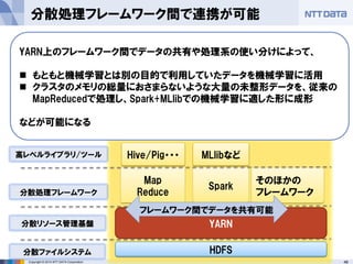 48Copyright © 2014 NTT DATA Corporation
Map
Reduce
Spark
MLlibなど
HDFS分散ファイルシステム
YARN分散リソース管理基盤
分散処理フレームワーク
そのほかの
フレームワーク
フレームワーク間でデータを共有可能
Hive/Pig・・・高レベルライブラリ/ツール
分散処理フレームワーク間で連携が可能
YARN上のフレームワーク間でデータの共有や処理系の使い分けによって、
 もともと機械学習とは別の目的で利用していたデータを機械学習に活用
 クラスタのメモリの総量におさまらないような大量の未整形データを、従来の
MapReducedで処理し、Spark+MLlibでの機械学習に適した形に成形
などが可能になる
 