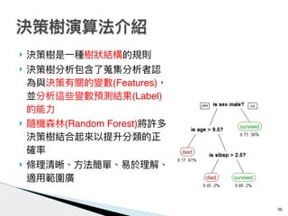 !
!
(Features)
(Label)
! (Random Forest)
!
96
 