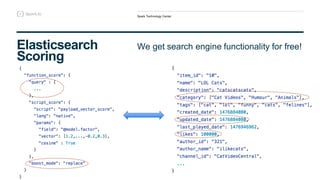 Spark Technology Center
We get search engine functionality for free!Elasticsearch
Scoring
 