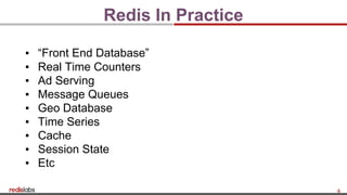 6
Redis In Practice
▪ “Front End Database”
▪ Real Time Counters
▪ Ad Serving
▪ Message Queues
▪ Geo Database
▪ Time Series
▪ Cache
▪ Session State
▪ Etc
 