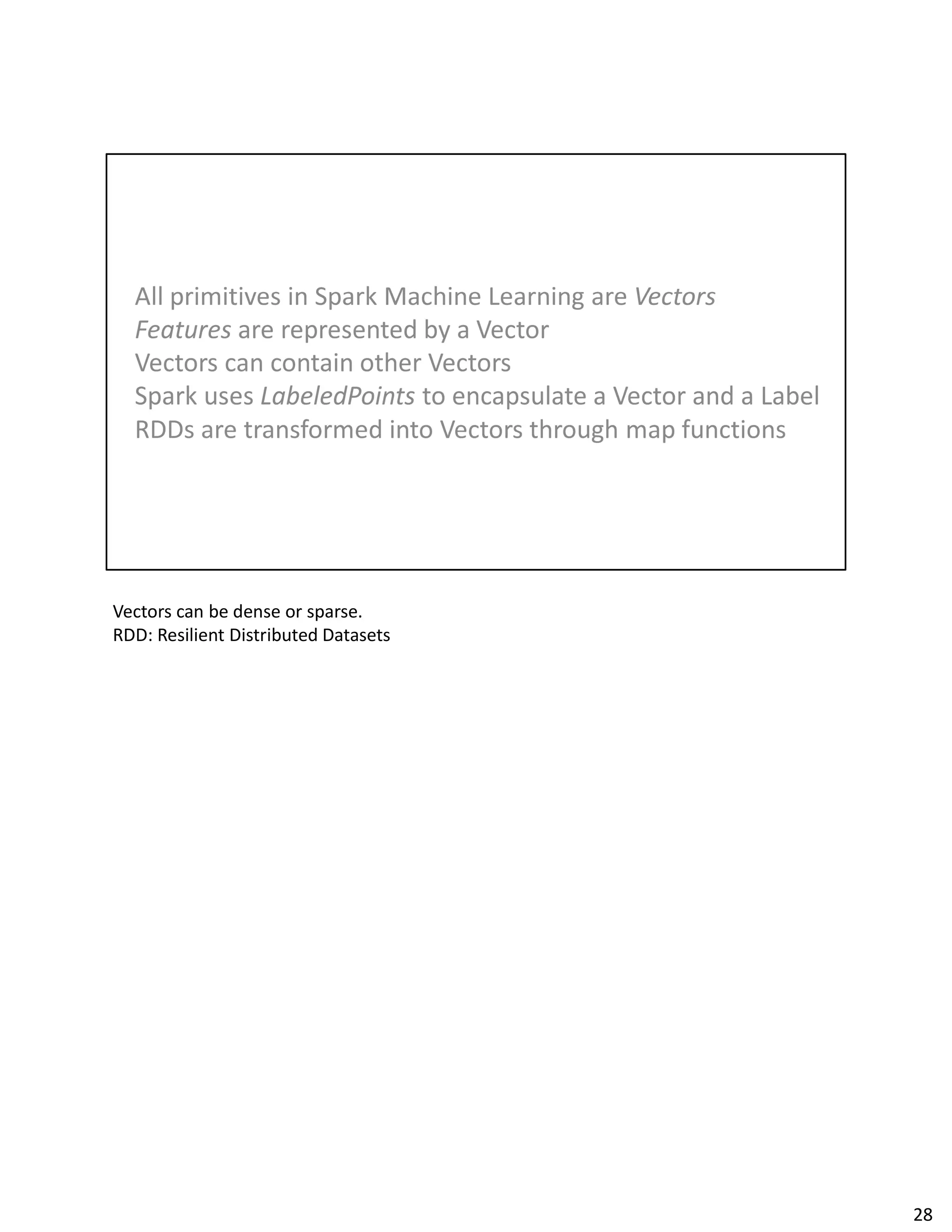 Vectors can be dense or sparse.
RDD: Resilient Distributed Datasets
28
 