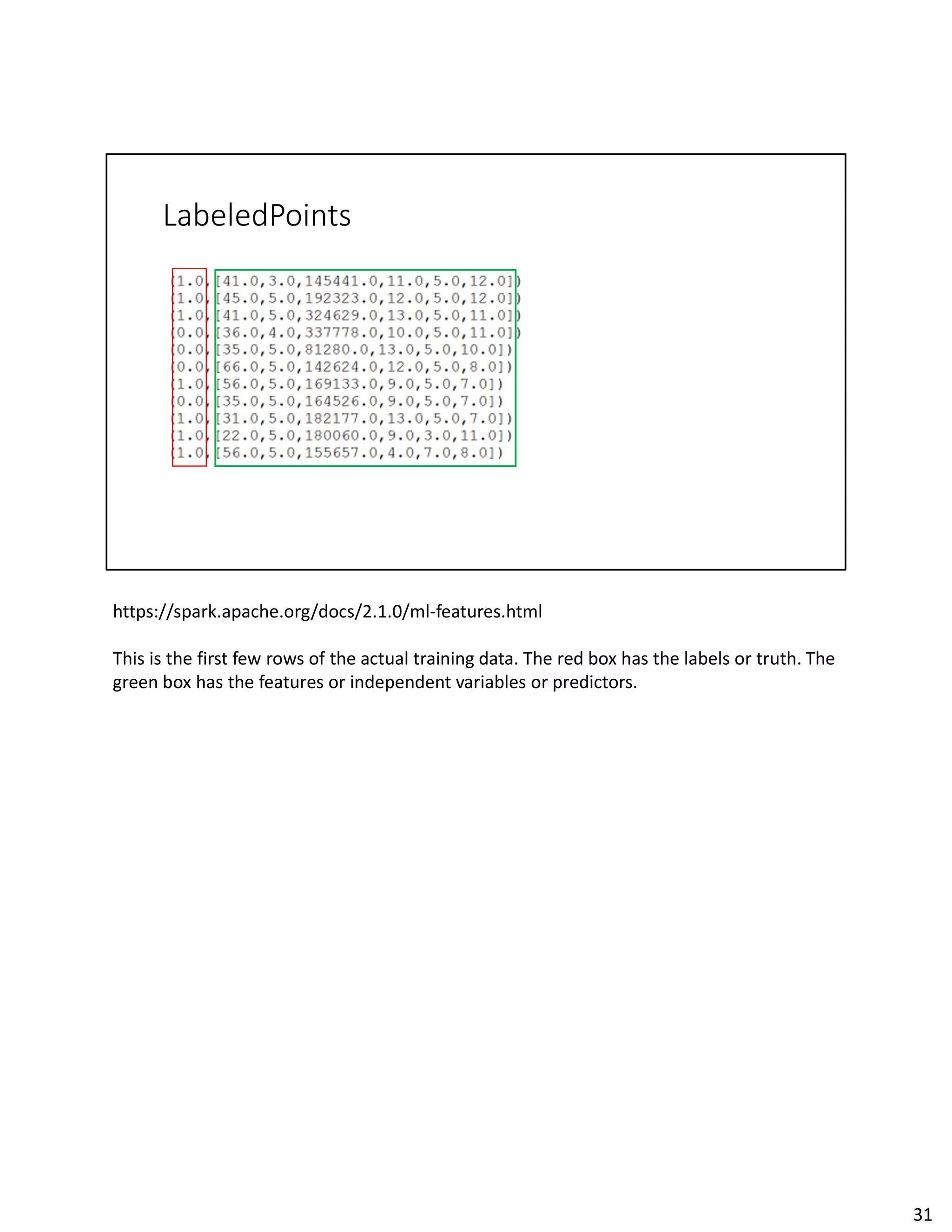 https://spark.apache.org/docs/2.1.0/ml-features.html
This is the first few rows of the actual training data. The red box has the labels or truth. The
green box has the features or independent variables or predictors.
31
 