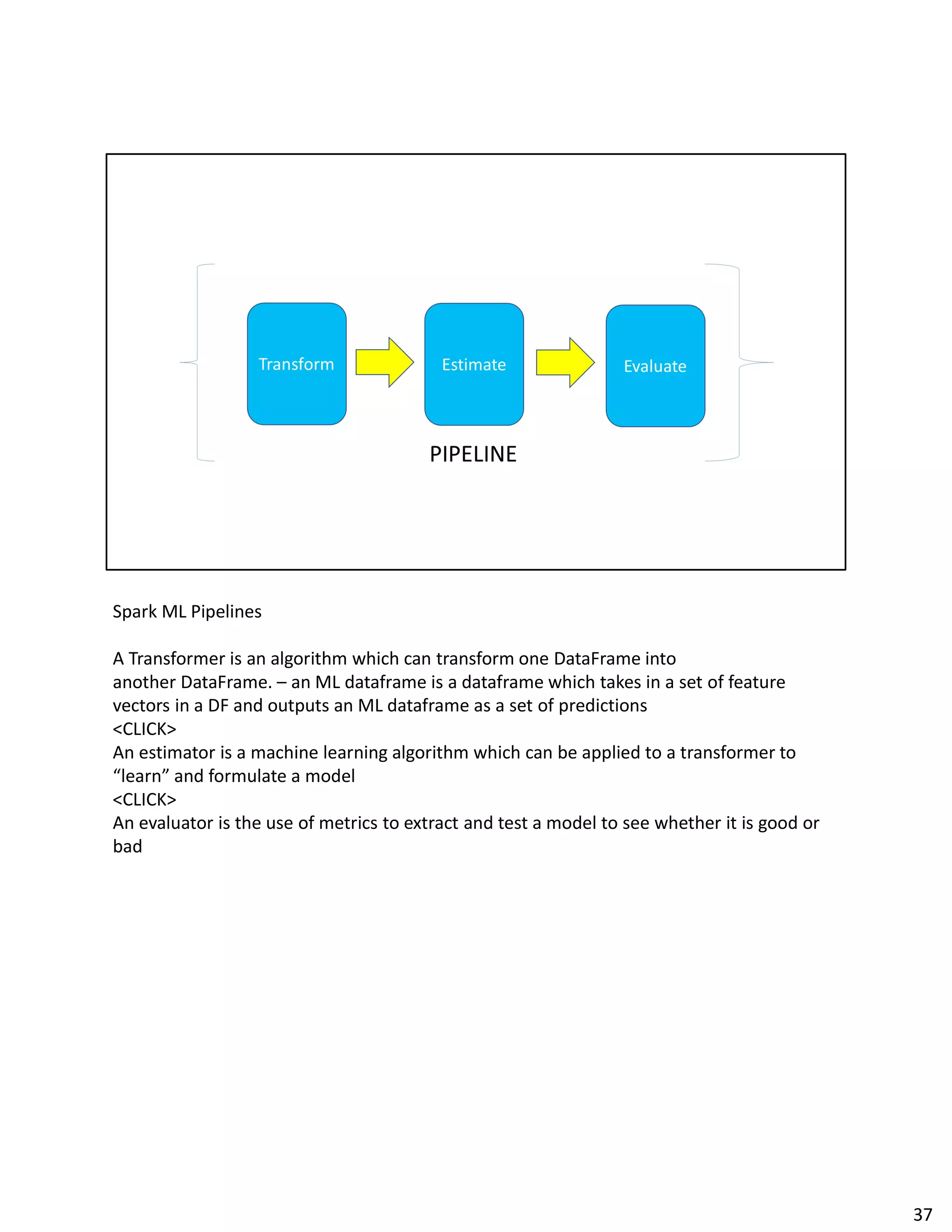 Spark ML Pipelines
A Transformer is an algorithm which can transform one DataFrame into
another DataFrame. – an ML dataframe is a dataframe which takes in a set of feature
vectors in a DF and outputs an ML dataframe as a set of predictions
<CLICK>
An estimator is a machine learning algorithm which can be applied to a transformer to
“learn” and formulate a model
<CLICK>
An evaluator is the use of metrics to extract and test a model to see whether it is good or
bad
37
 