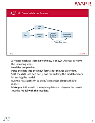 A typical machine learning workflow is shown , we will perform 
the following steps:
Load the sample data.
Parse the data into the input format for the ALS algorithm.
Split the data into two parts, one for building the model and one 
for testing the model.
Run the ALS algorithm to build/train a user product matrix 
model.
Make predictions with the training data and observe the results.
Test the model with the test data.
6
 