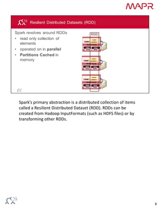 Spark’s primary abstraction is a distributed collection of items 
called a Resilient Distributed Dataset (RDD). RDDs can be 
created from Hadoop InputFormats (such as HDFS files) or by 
transforming other RDDs.
8
 