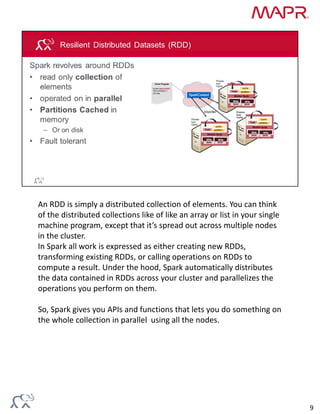 An RDD is simply a distributed collection of elements. You can think 
of the distributed collections like of like an array or list in your single 
machine program, except that it’s spread out across multiple nodes 
in the cluster.
In Spark all work is expressed as either creating new RDDs, 
transforming existing RDDs, or calling operations on RDDs to 
compute a result. Under the hood, Spark automatically distributes 
the data contained in RDDs across your cluster and parallelizes the 
operations you perform on them.
So, Spark gives you APIs and functions that lets you do something on 
the whole collection in parallel  using all the nodes.
9
 