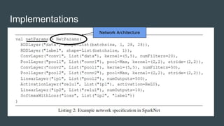 Implementations
Network Architecture
 