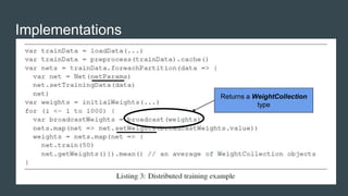 Implementations
Returns a WeightCollection
type
 