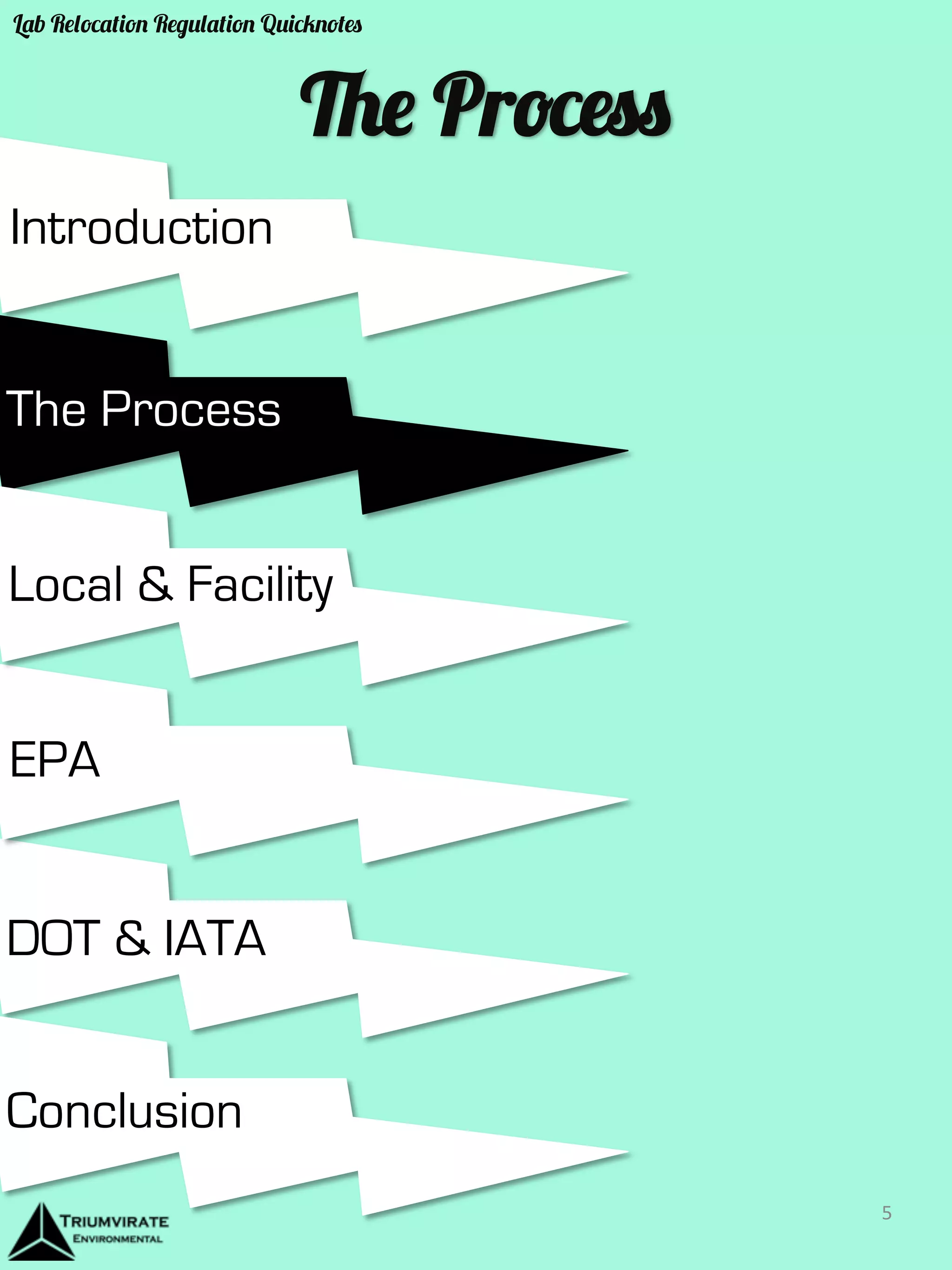 Introduction 
The Process 
Local & Facility 
EPA 
DOT & IATA 
Conclusion 
The Process 
5 
Lab Relocation Regulation Quicknotes 
 