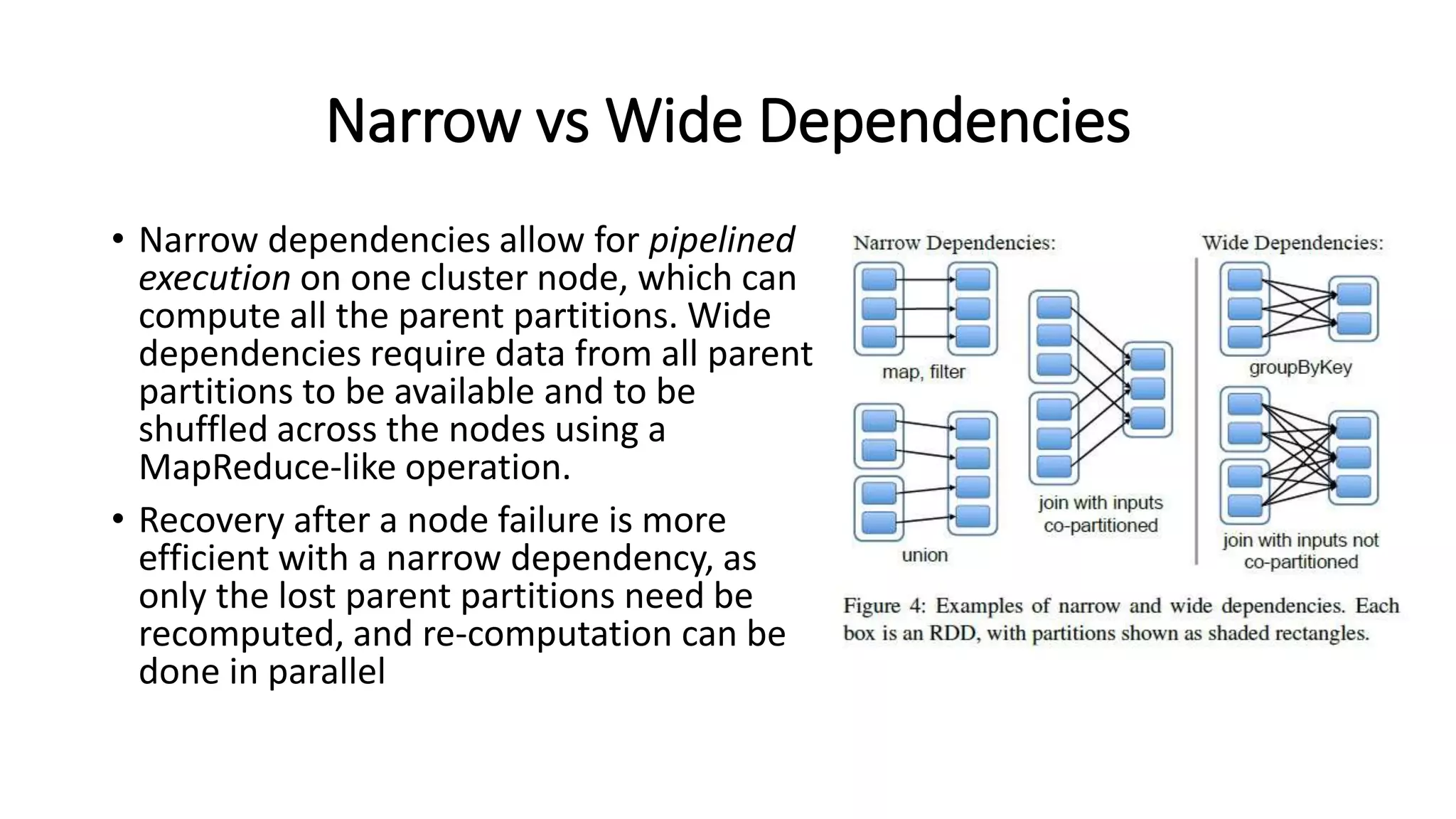 Narrow vs Wide Dependencies • Narrow dependencies allow for pipelined execution on one cluster node, which can compute all the parent partitions. Wide dependencies require data from all parent partitions to be available and to be shuffled across the nodes using a MapReduce-like operation. • Recovery after a node failure is more efficient with a narrow dependency, as only the lost parent partitions need be recomputed, and re-computation can be done in parallel 