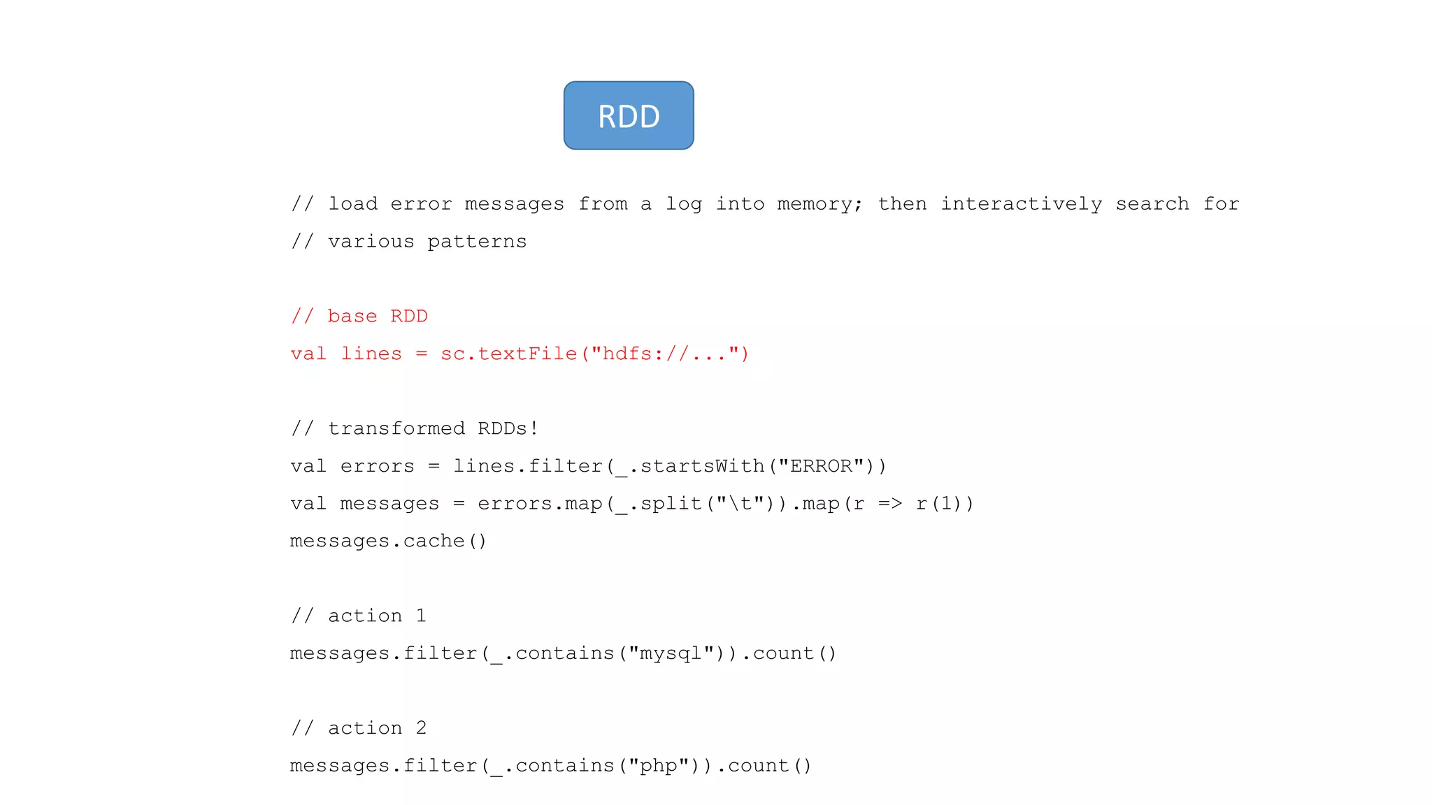 // load error messages from a log into memory; then interactively search for // various patterns // base RDD val lines = sc.textFile("hdfs://...") // transformed RDDs! val errors = lines.filter(_.startsWith("ERROR")) val messages = errors.map(_.split("t")).map(r => r(1)) messages.cache() // action 1 messages.filter(_.contains("mysql")).count() // action 2 messages.filter(_.contains("php")).count() RDD 