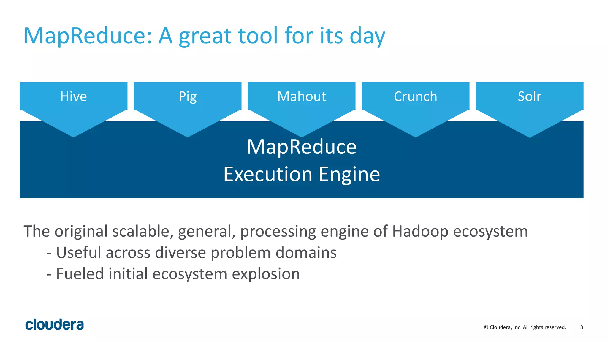 3© Cloudera, Inc. All rights reserved.
MapReduce: A great tool for its day
The original scalable, general, processing engine of Hadoop ecosystem
- Useful across diverse problem domains
- Fueled initial ecosystem explosion
MapReduce
Execution Engine
Hive Pig Mahout SolrCrunch
 